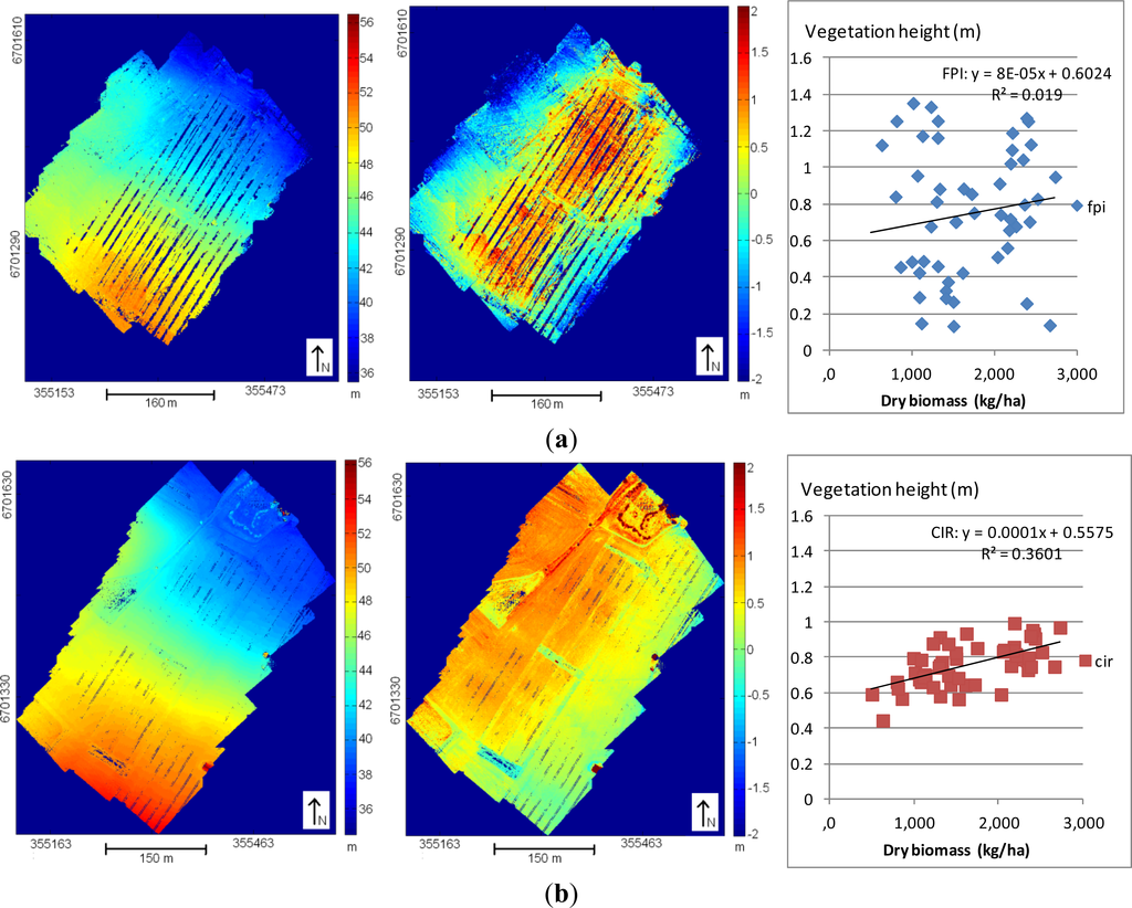 Remotesensing 05 05006f10 1024