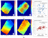 Remotesensing 05 05006f10 200