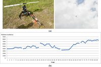 Remotesensing 05 05006f5 200
