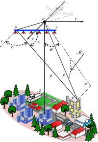 Remotesensing 05 05304f1 200