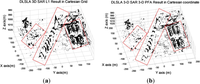 Remotesensing 05 05304f19 200