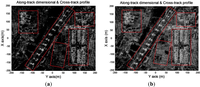 Remotesensing 05 05304f20 200