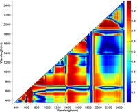 Remotesensing 05 05330f7 200