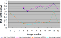 Remotesensing 05 05397f13 200