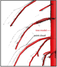 Remotesensing 05 05424f11 200