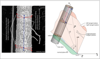 Remotesensing 05 05424f4 200