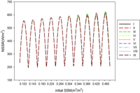Remotesensing 05 05514f4 200
