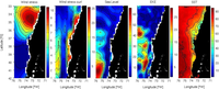 Remotesensing 05 05550f10 200