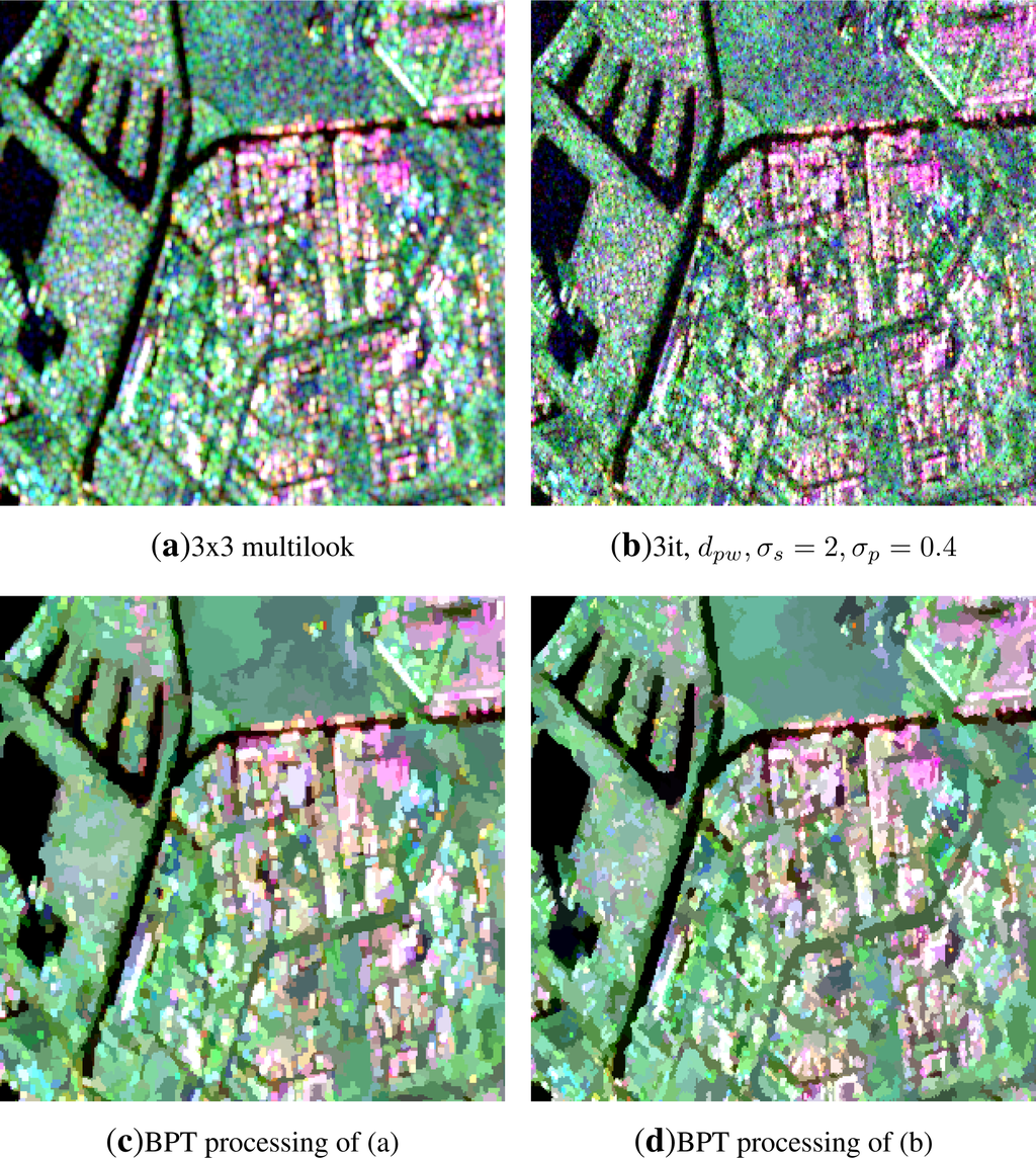 Remotesensing 05 05620f10 1024