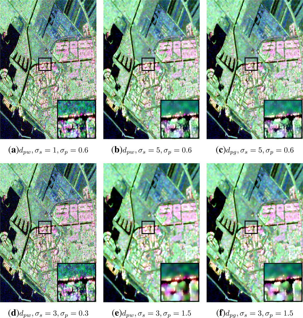 Remotesensing 05 05620f8 1024