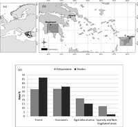 Remotesensing 05 05680f1 200