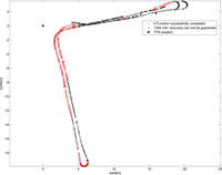 Remotesensing 05 05805f10 200