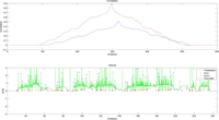 Remotesensing 05 05805f11 200