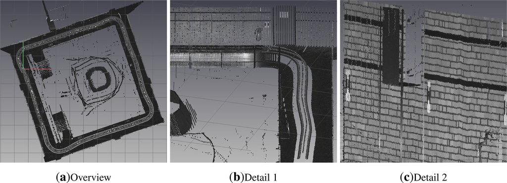 Remotesensing 05 05805f13 1024