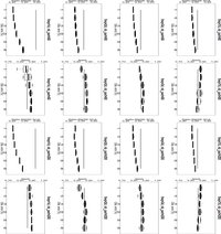 Remotesensing 05 05825f10 200