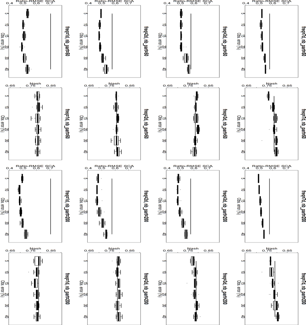Remotesensing 05 05825f11 1024