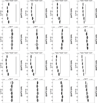 Remotesensing 05 05825f11 200