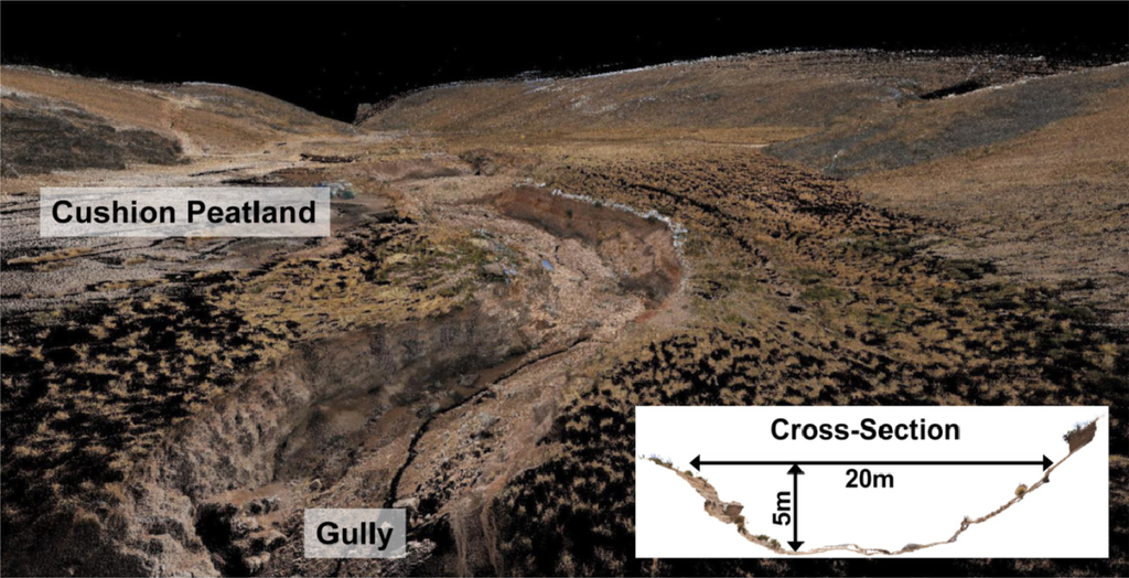Remotesensing 05 05851f2 1024