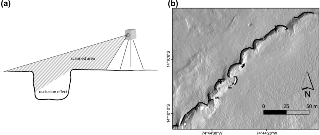 Remotesensing 05 05851f7 1024