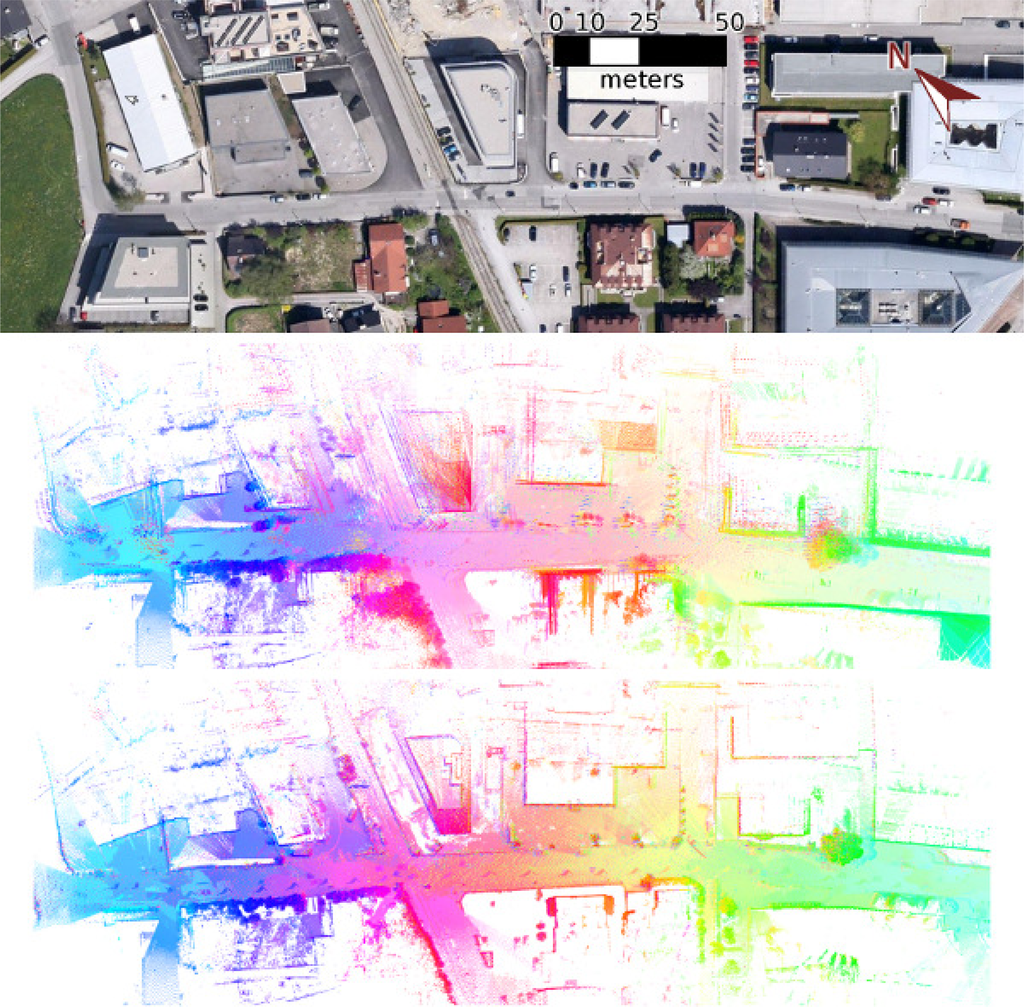 Remotesensing 05 05871f13 1024
