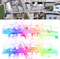 Remotesensing 05 05871f13 200