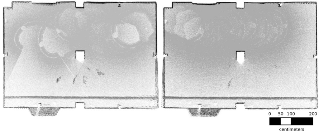 Remotesensing 05 05871f5 1024