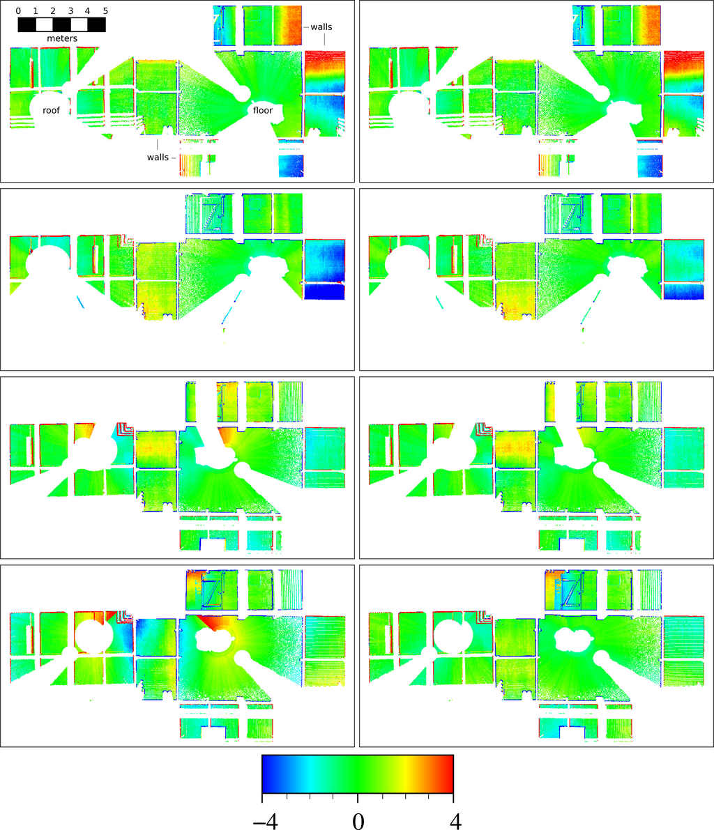 Remotesensing 05 05871f6 1024