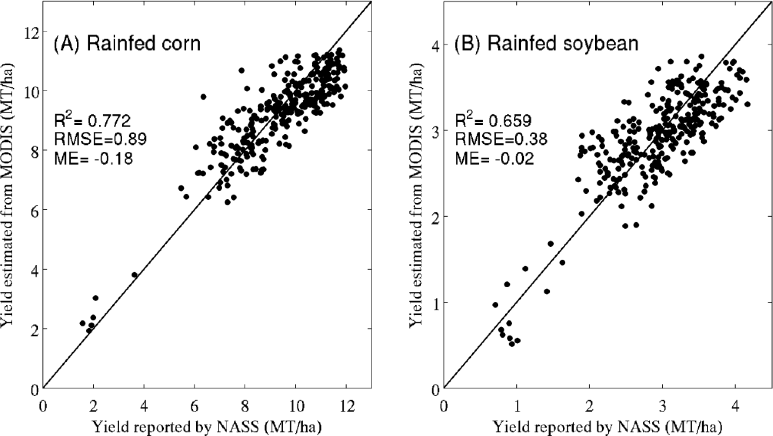 Remotesensing 05 05926f6