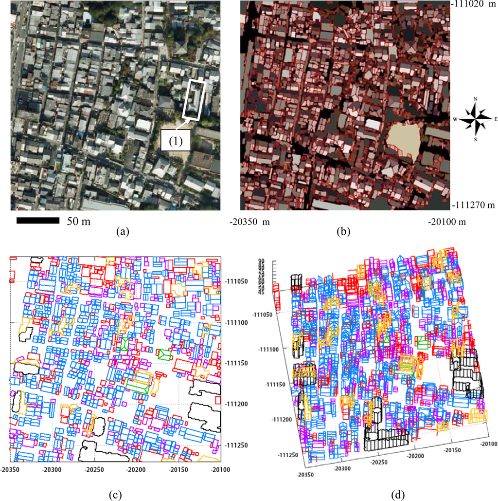 Remotesensing 05 05944f11 1024