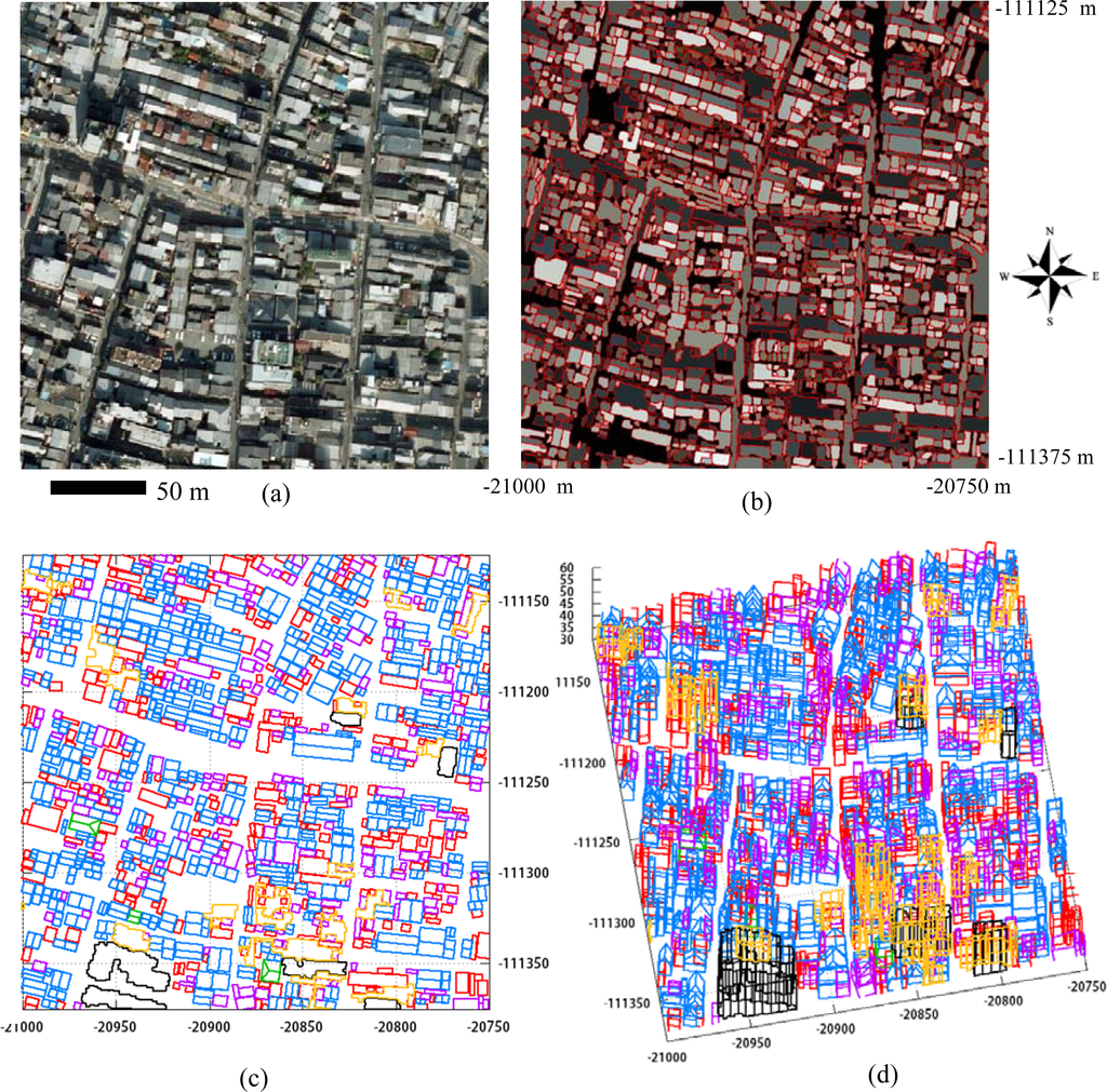 Remotesensing 05 05944f13 1024