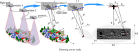 Remotesensing 05 06063f1 200