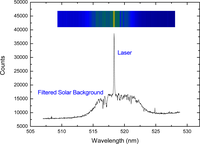 Remotesensing 05 06079f5 200
