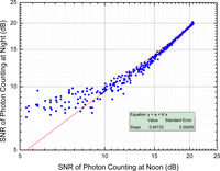 Remotesensing 05 06079f9 200