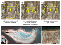Remotesensing 05 06116f3 200