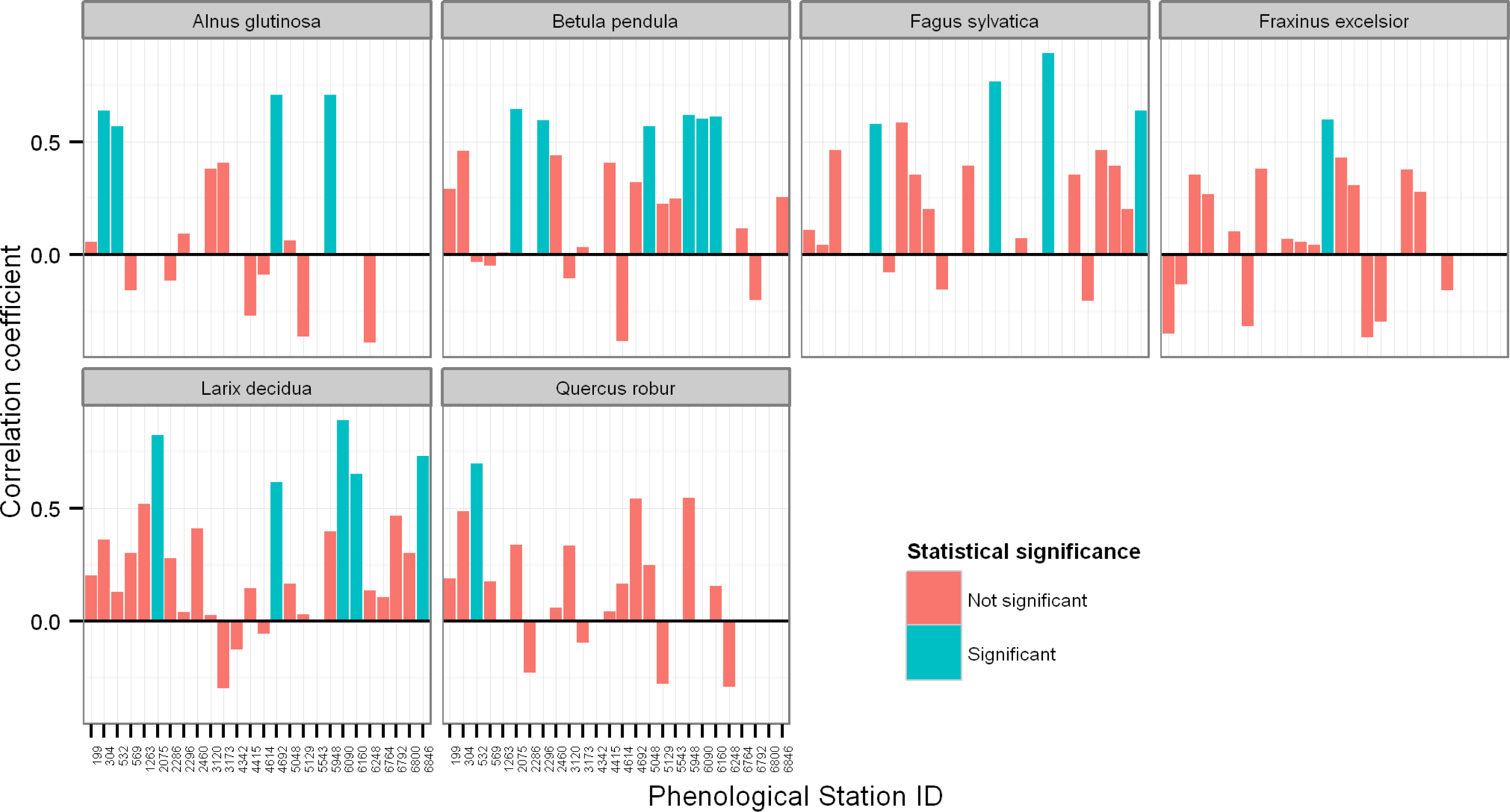 Remotesensing 05 06159f2