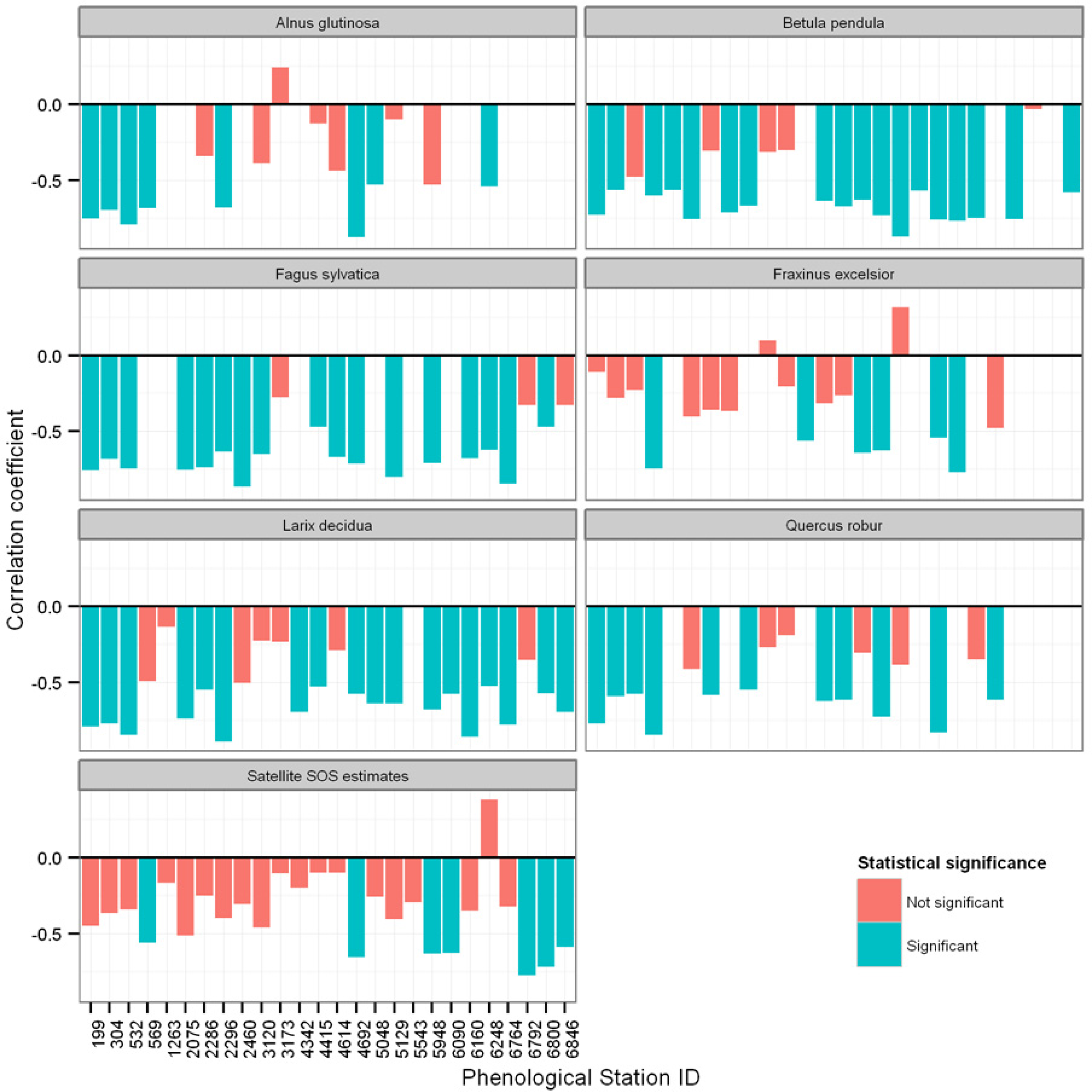 Remotesensing 05 06159f3