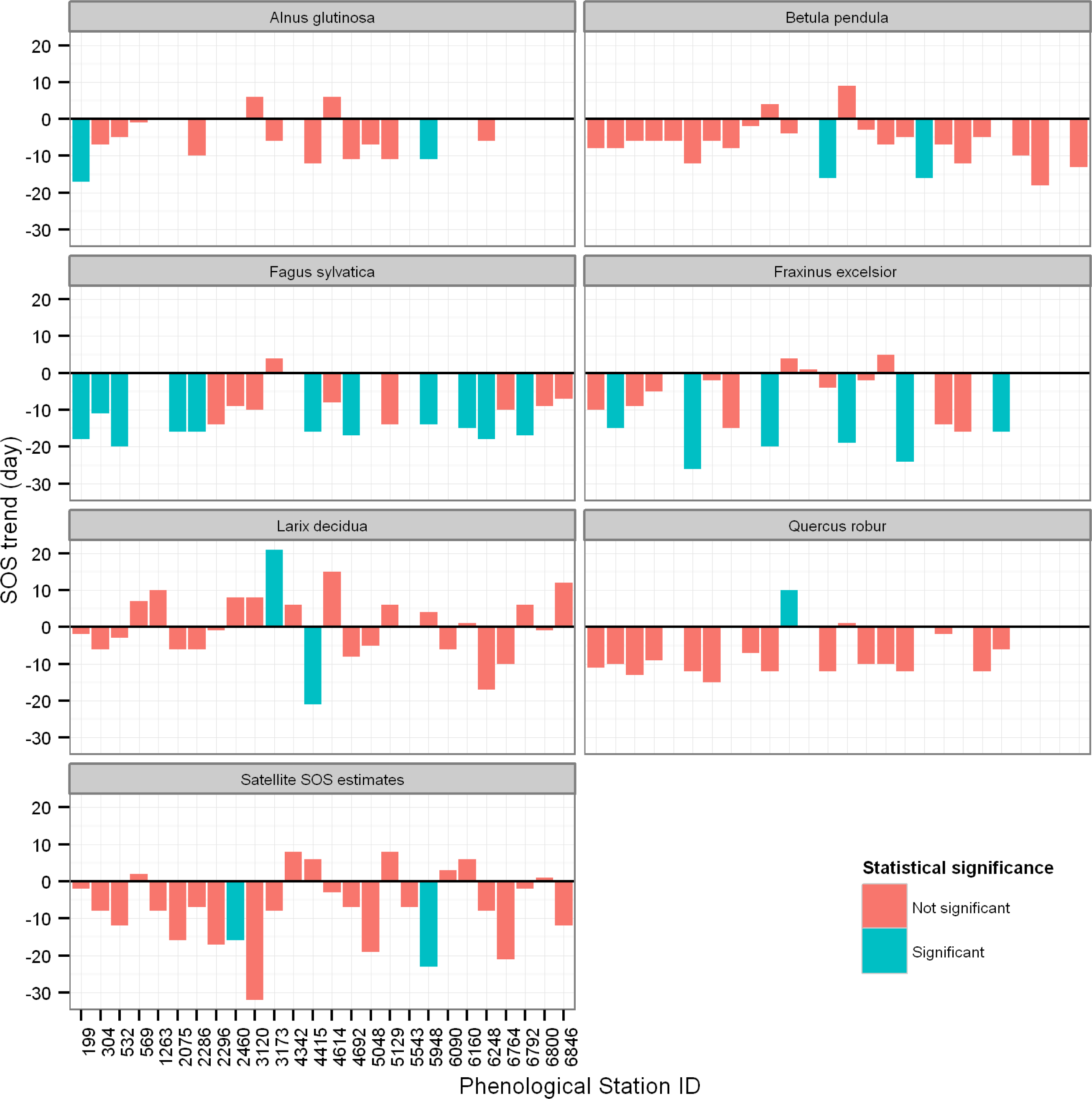 Remotesensing 05 06159f4
