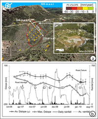 Remotesensing 05 06198f10 200