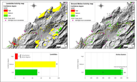 Remotesensing 05 06198f11 200