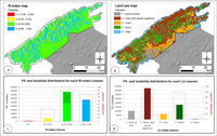 Remotesensing 05 06198f3 200