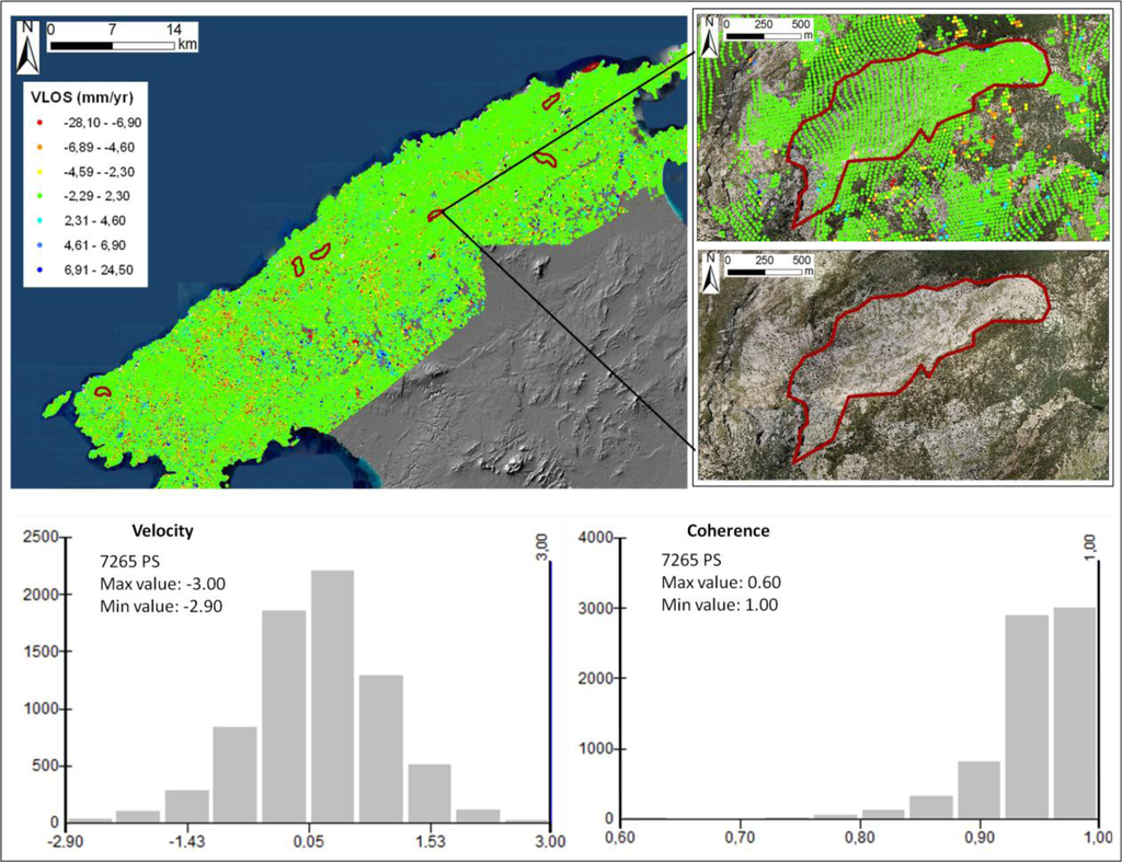 Remotesensing 05 06198f5 1024