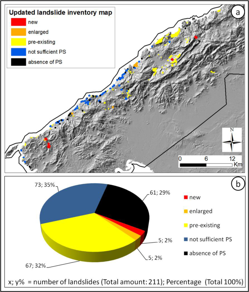 Remotesensing 05 06198f6 1024