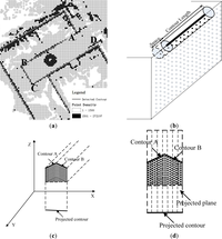 Remotesensing 05 06260f2 200