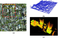 Remotesensing 05 06260f3 200