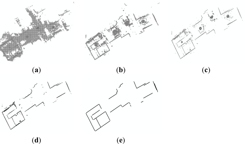 Remotesensing 05 06260f4 1024