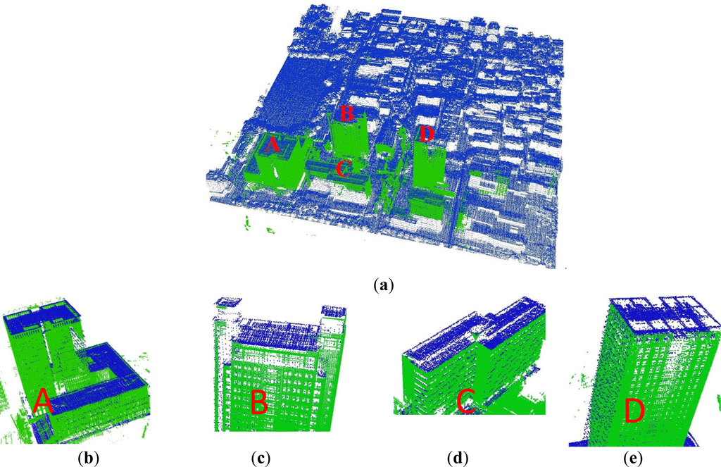 Remotesensing 05 06260f7 1024