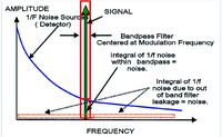 Remotesensing 05 06284f2 200