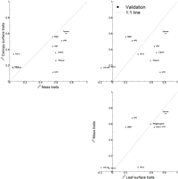 Remotesensing 05 06323f4 200