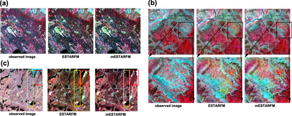 Remotesensing 05 06346f3 1024