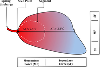 Remotesensing 05 06361f2 200